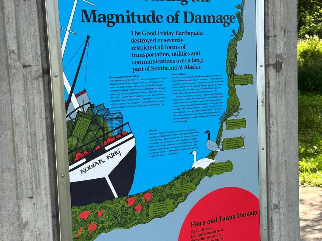 地震公园-安克雷奇必去景点