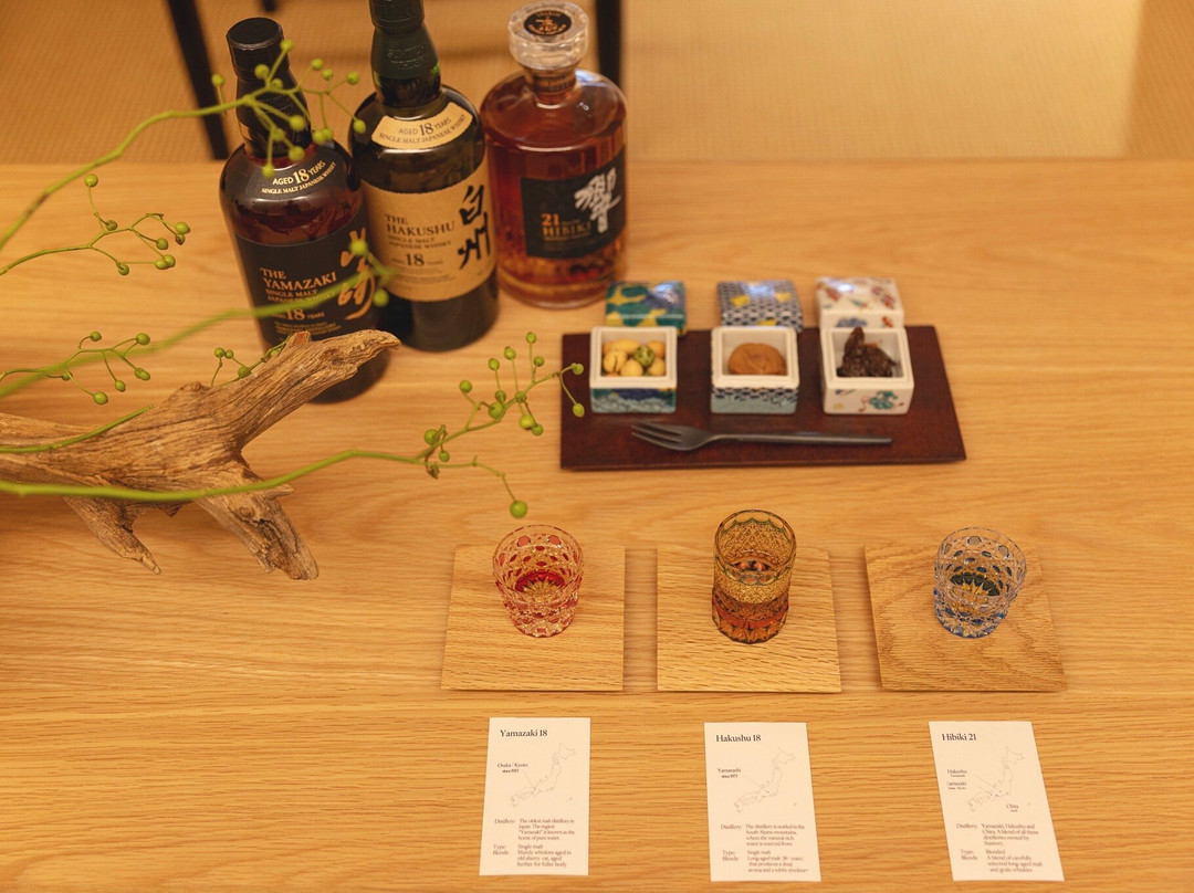 Imami-Ginza必去景点