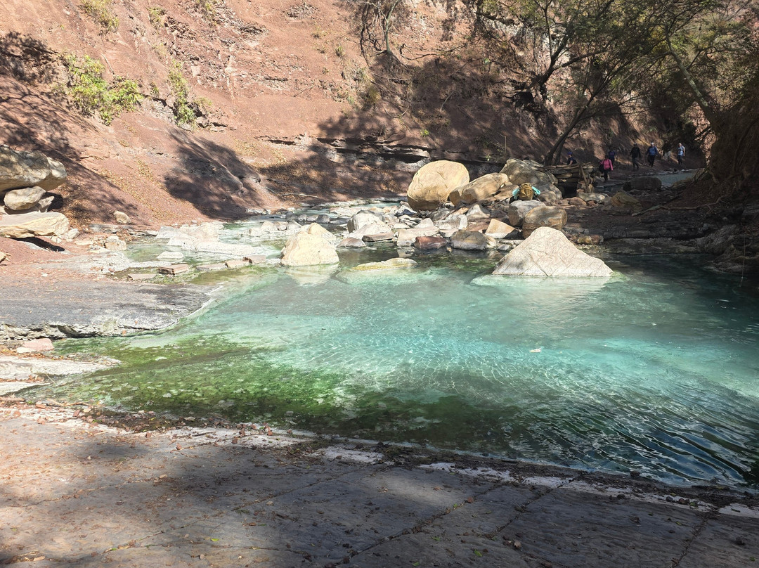 Termas Del Rio Jordan-Valle Grande必去景点