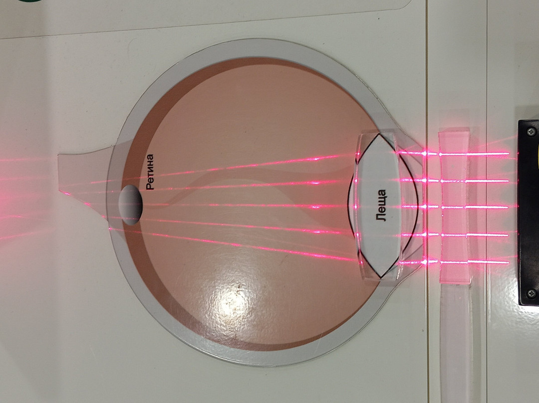 TechnoMagicLand-索非亚必去景点