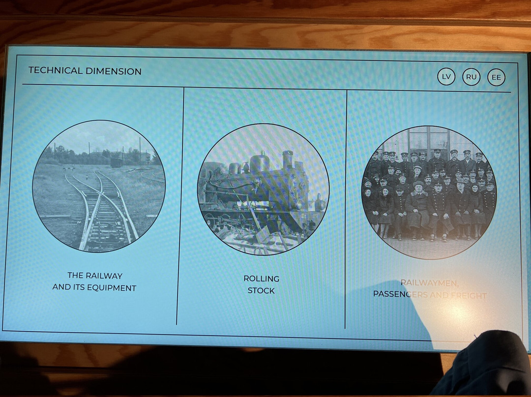 Aluksnes Banisa Stacija-Aluksne必去景点