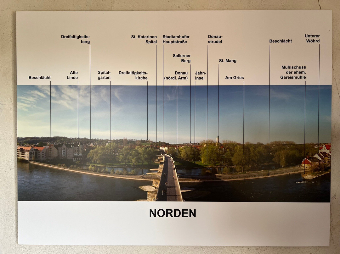 Brueckturm Museum-雷根斯堡必去景点