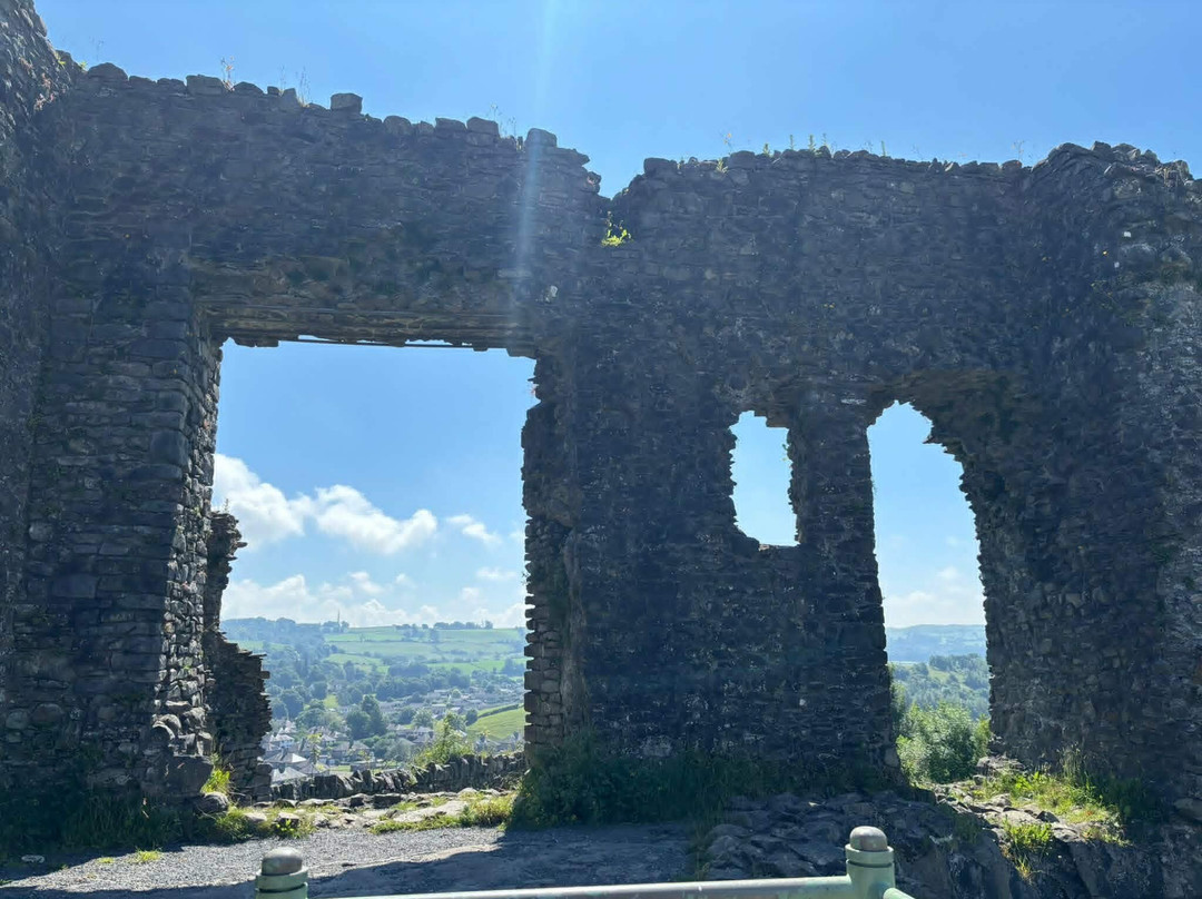 Kendal Castle-肯德尔必去景点
