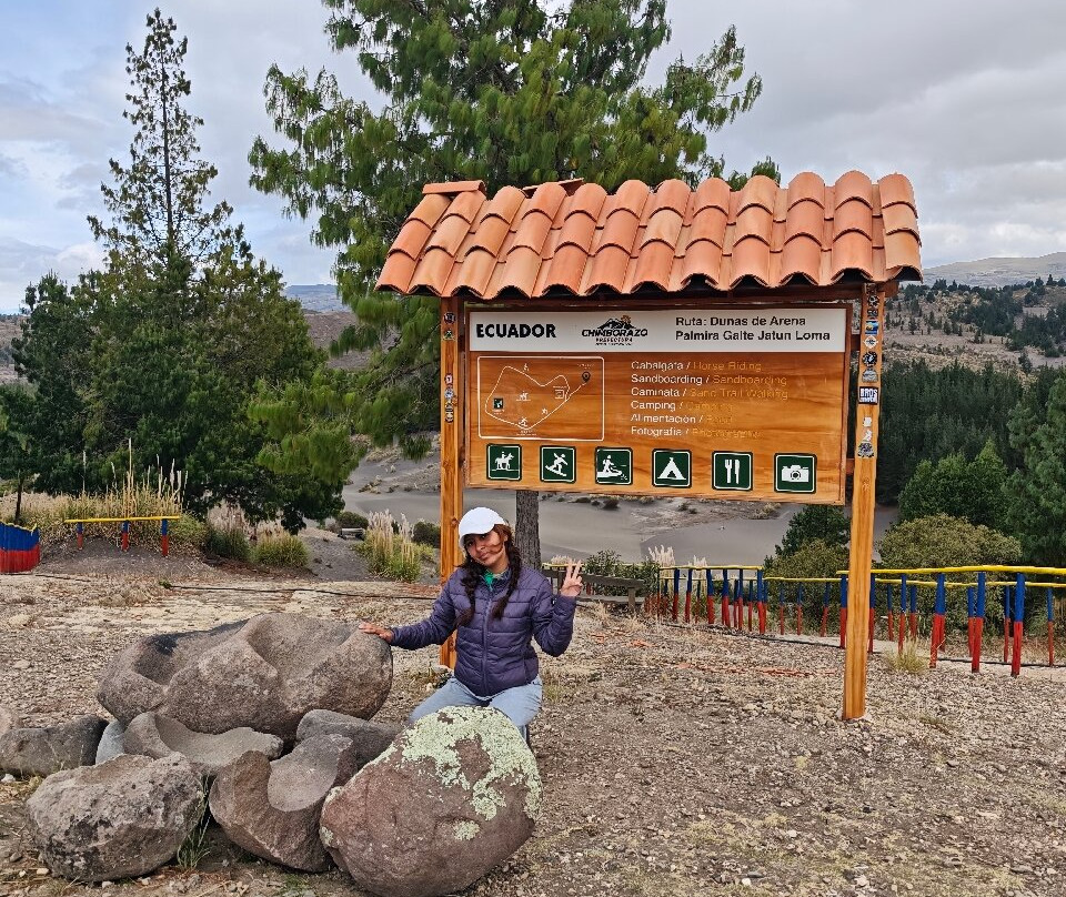 Desierto De Palmira-Chimborazo Province必去景点