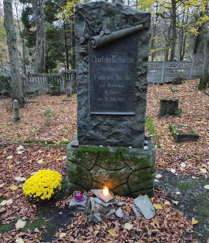 Cmentarz Żydowski景点图片