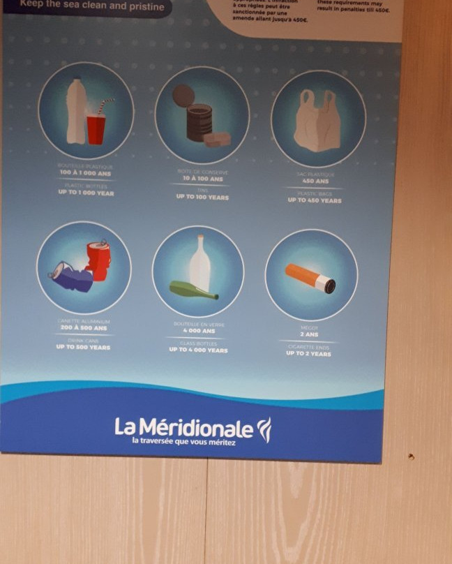 Girolata  ( La Meridionale )-Bastia必去景点