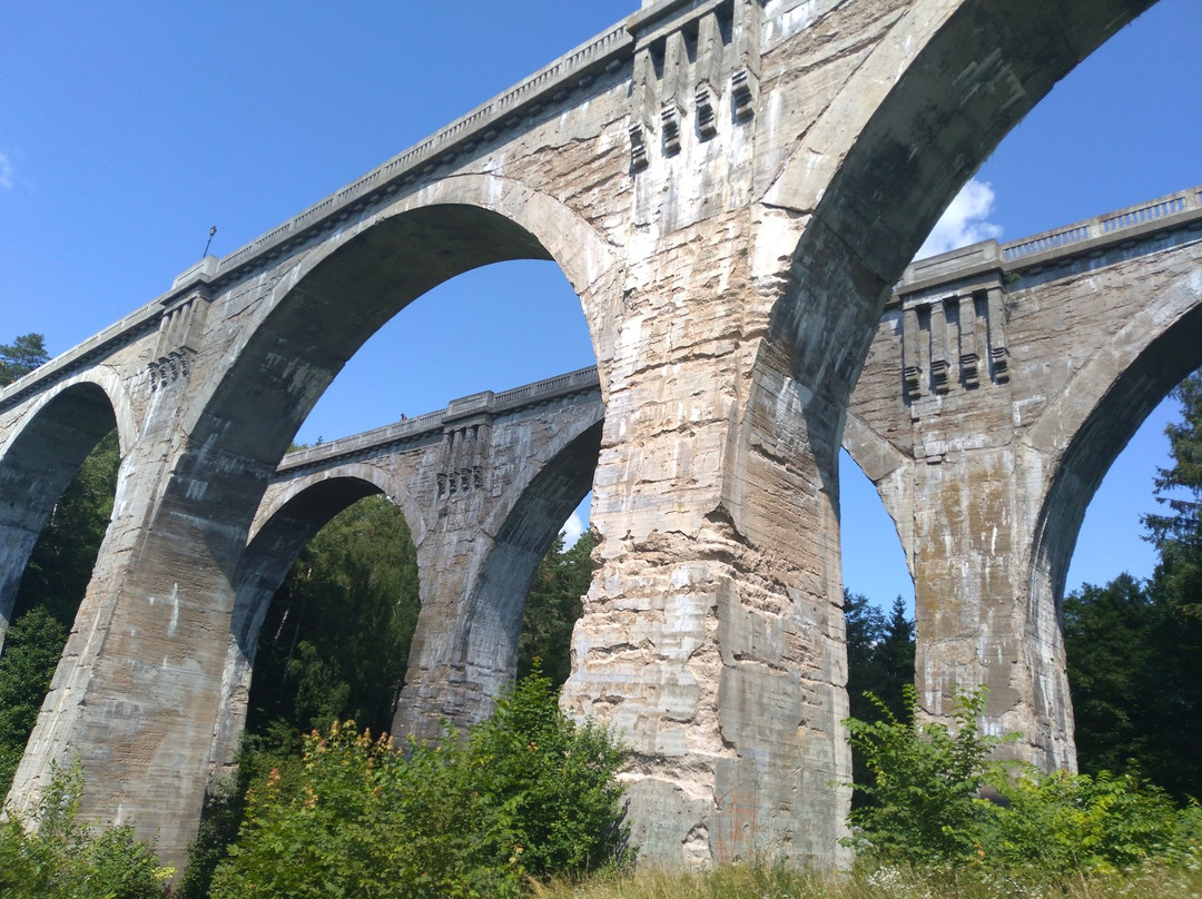 Stanczyki Viadukt-Stanczyki必去景点