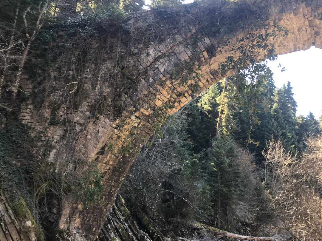 Neraidochori旅游攻略图片