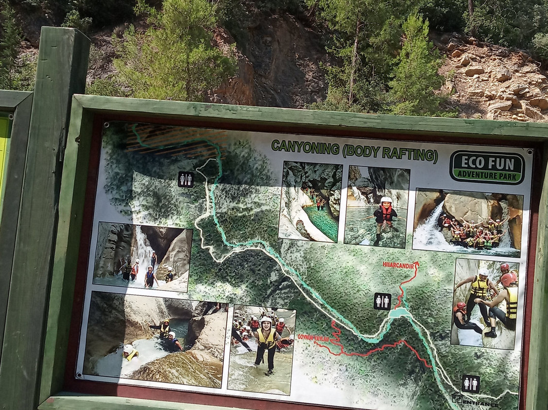 Göynük Canyon-Goynuk必去景点