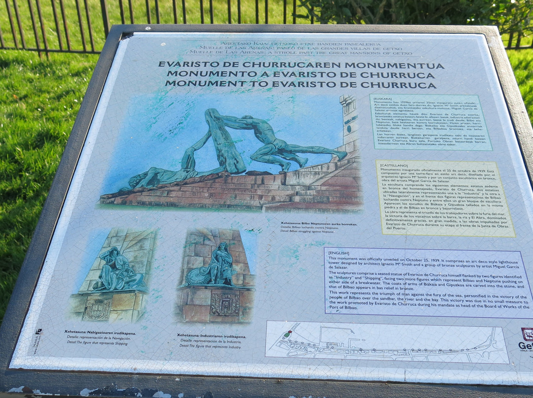 Monumento a Evaristo de Churruca景点图片