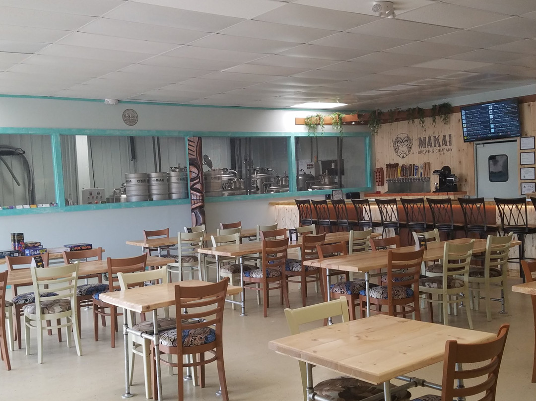 Makai Brewing Company-Ocean Isle Beach必去景点