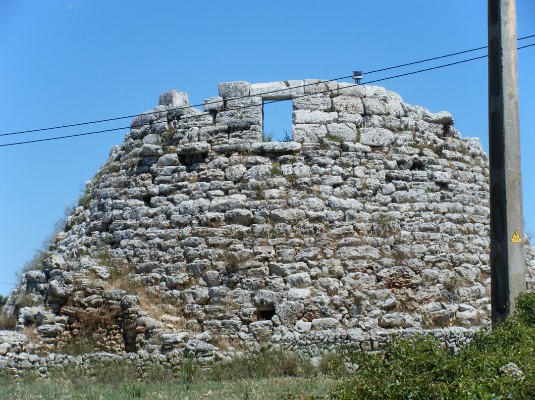 Basilica Des Fornas De Torello-Mahon必去景点