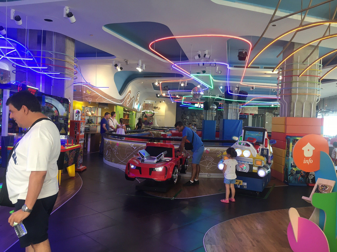 Athens Metro Mall-圣迪米特里奥斯必去景点