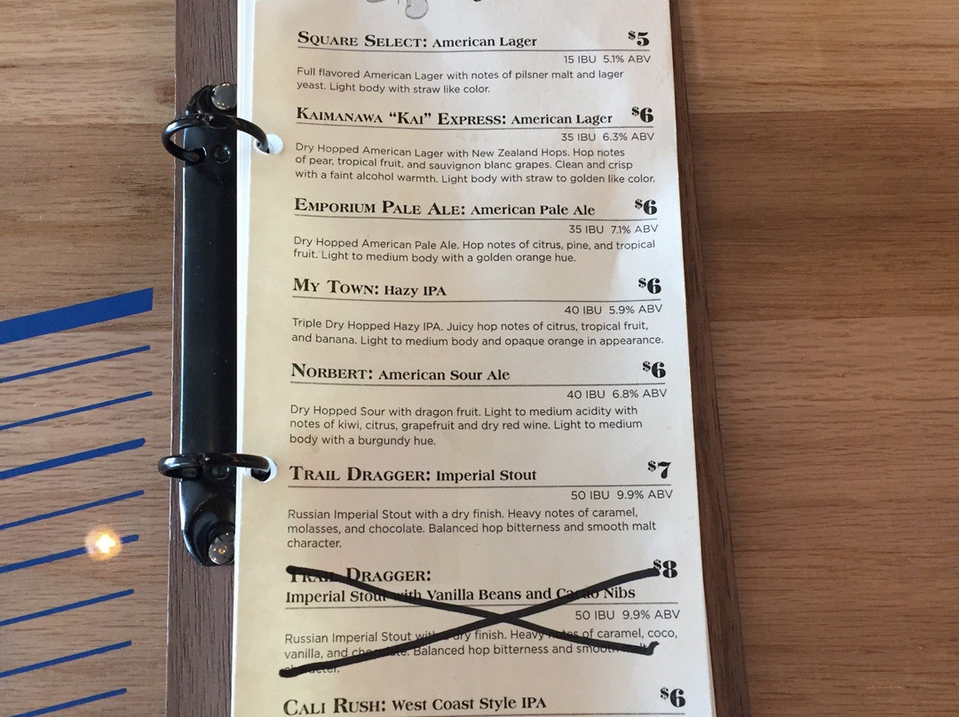 3 Trails Brewing-Independence必去景点