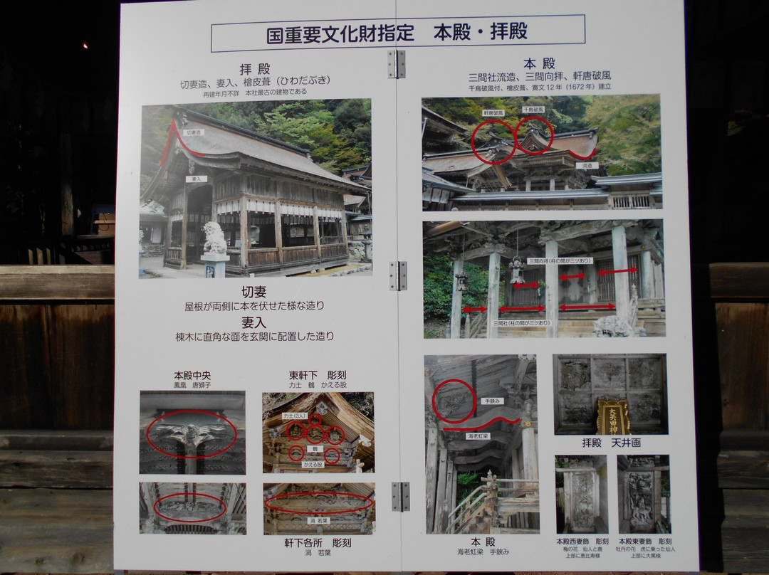 Oyada Shrine景点图片