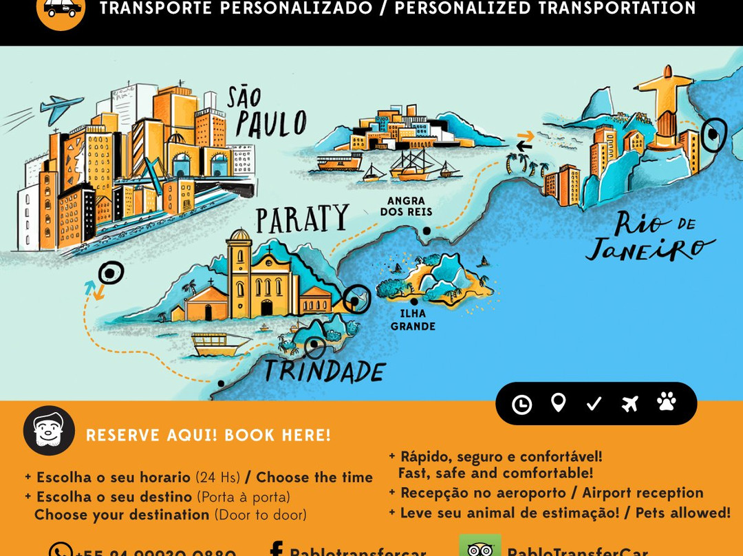 Pablo Transfer Car景点图片