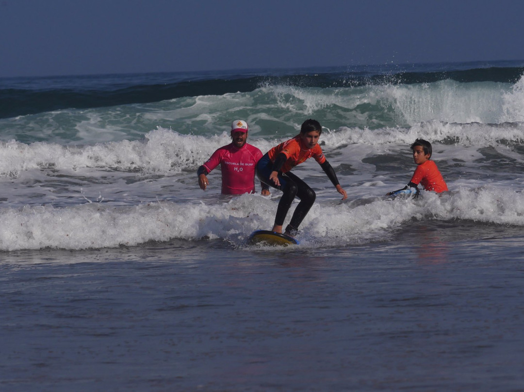 Escuela de Surf H2O-San Vicente de la Barquera必去景点