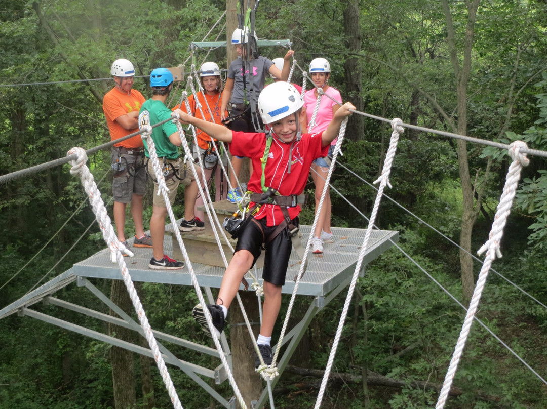American Obstacle-Kinmundy必去景点