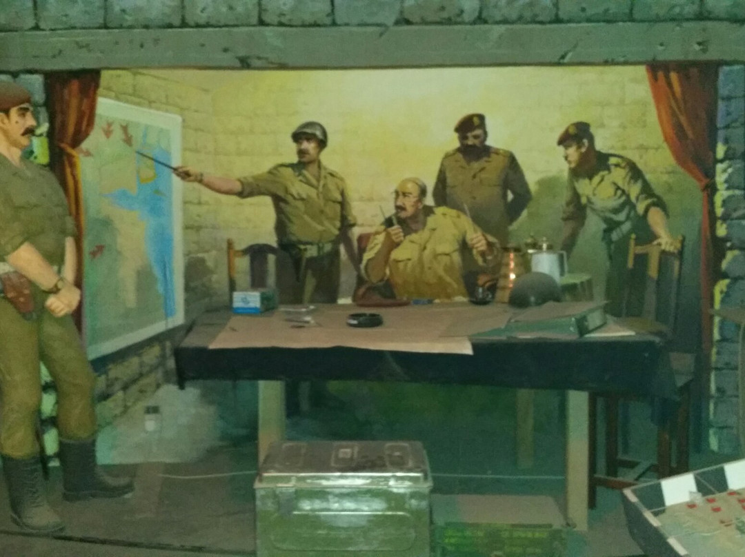 Kuwait House for National Works Museum-Kuwait City必去景点