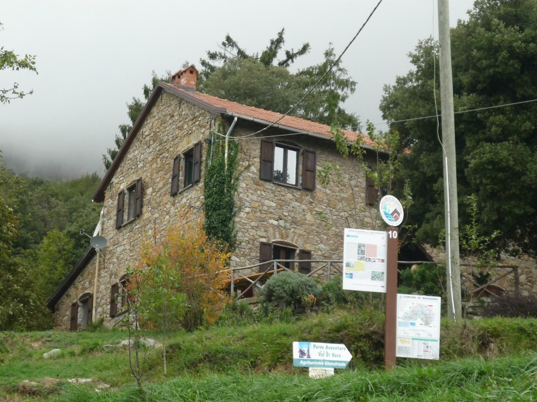 Agriturismo Giandriale