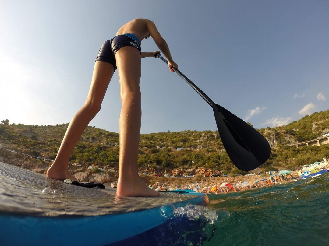 SUP Budva-布德瓦必去景点