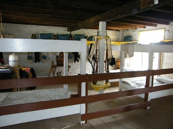 麦克亨利堡-巴尔的摩必去景点