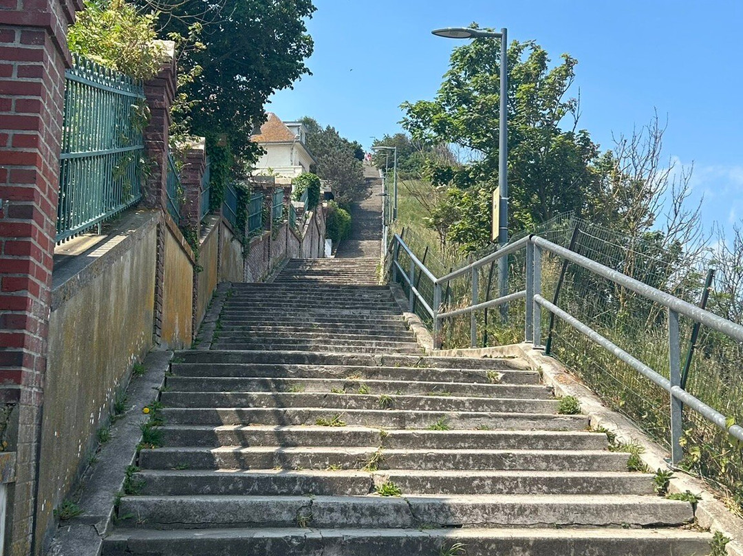 Vue Panoramique-勒特雷波尔必去景点