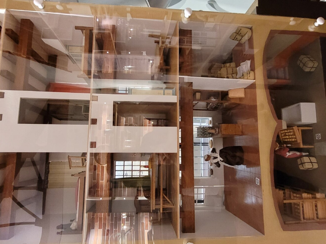 Musée du Macaron-Montmorillon必去景点