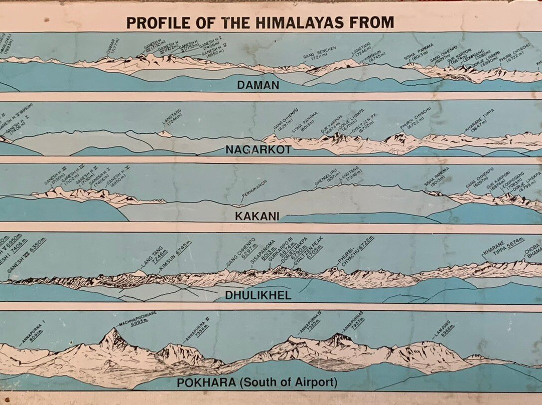 纳格尔果德堡度假村主图
