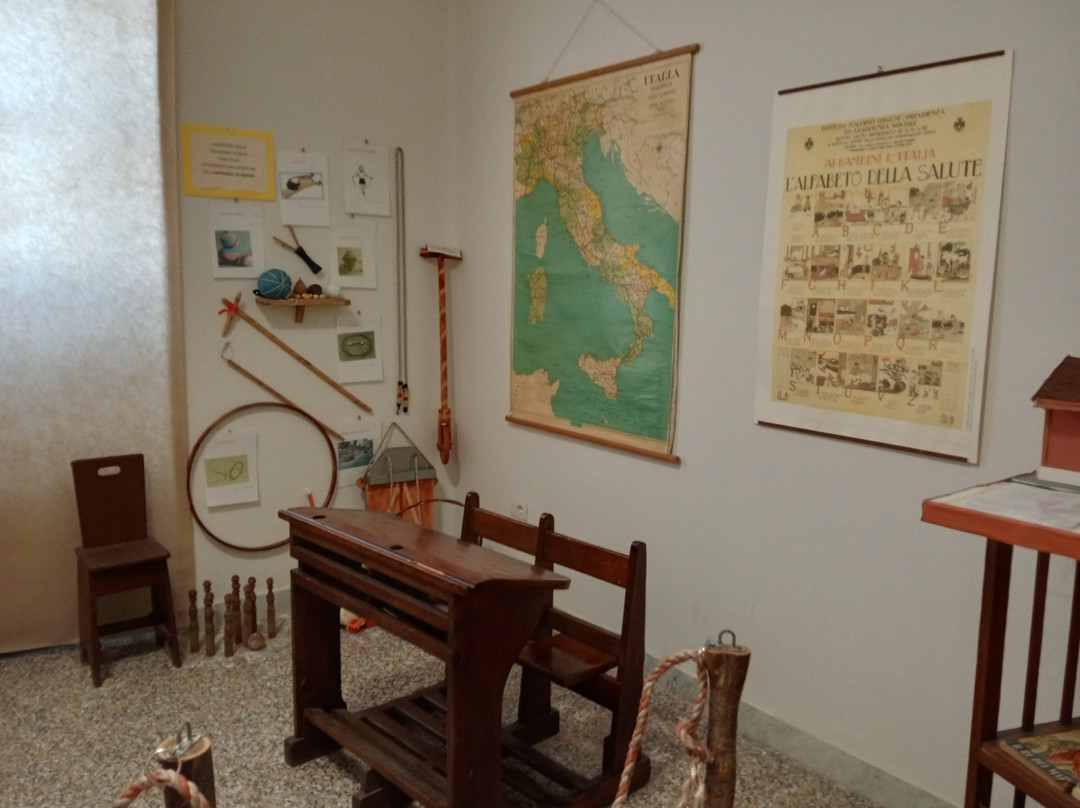 Museo Della Terra Pontina Ex Opera Nazionale Combattenti景点图片