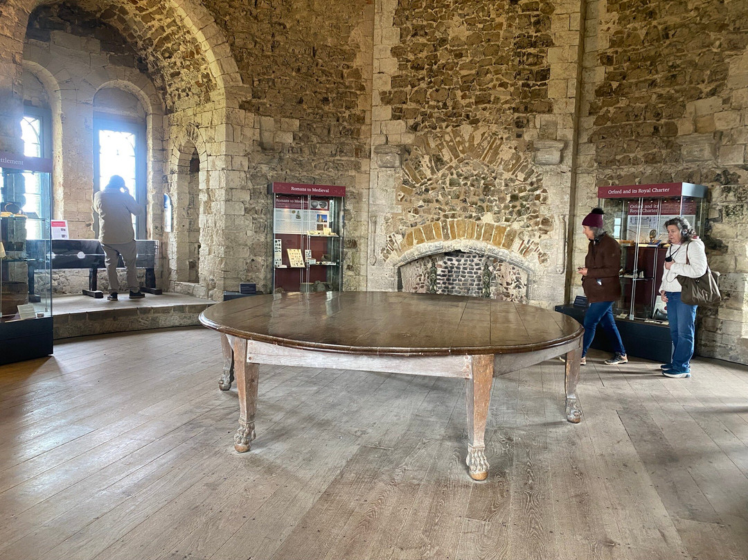 Orford Castle-Orford必去景点