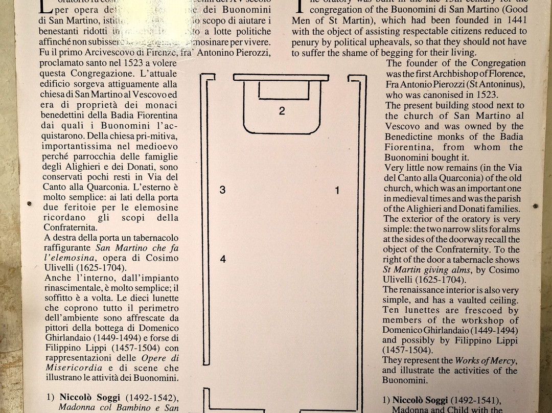 San Martino del Vescovo-佛罗伦萨必去景点