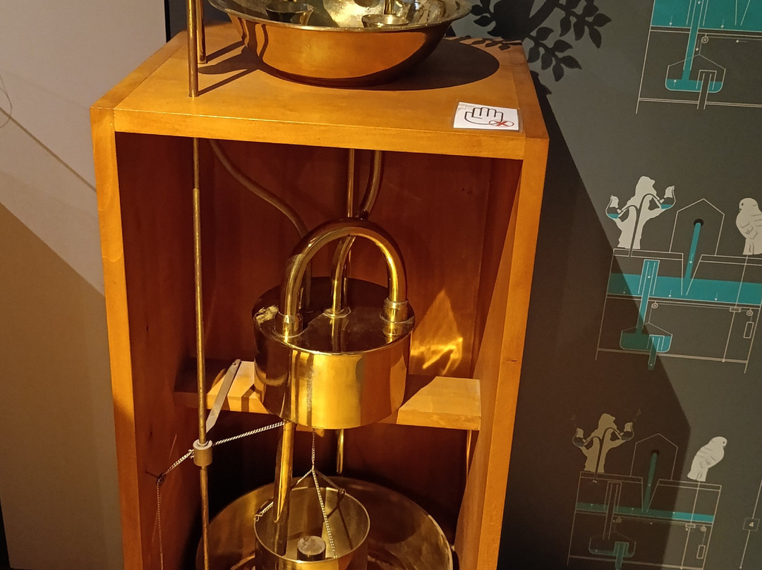 Kotsanas Museum of Ancient Greek Technology-雅典必去景点