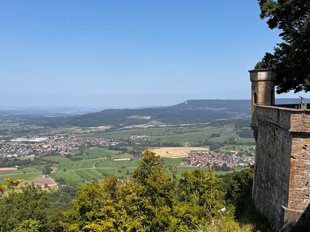 Hohenzollern Castle-西格马林根必去景点