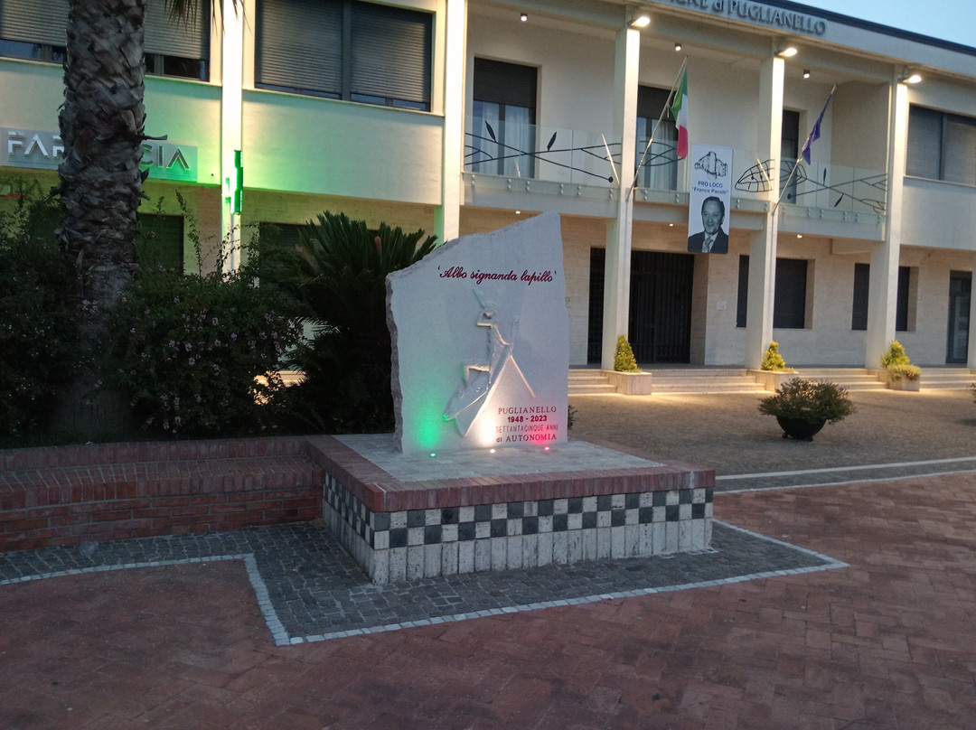 Monumento A Don Gabriele Pastore-Puglianello必去景点