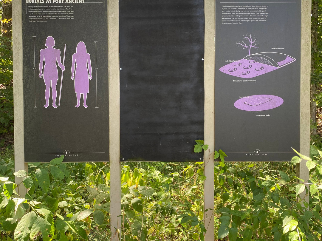 Fort Ancient State Memorial-Oregonia必去景点
