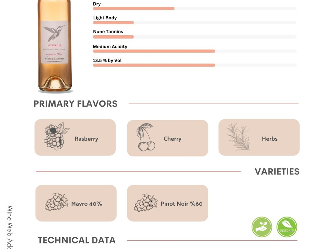 Ekfraseis Winery-Chandria必去景点