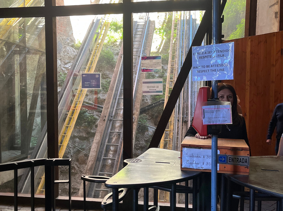 Ascensor Concepcion-瓦尔帕莱索必去景点