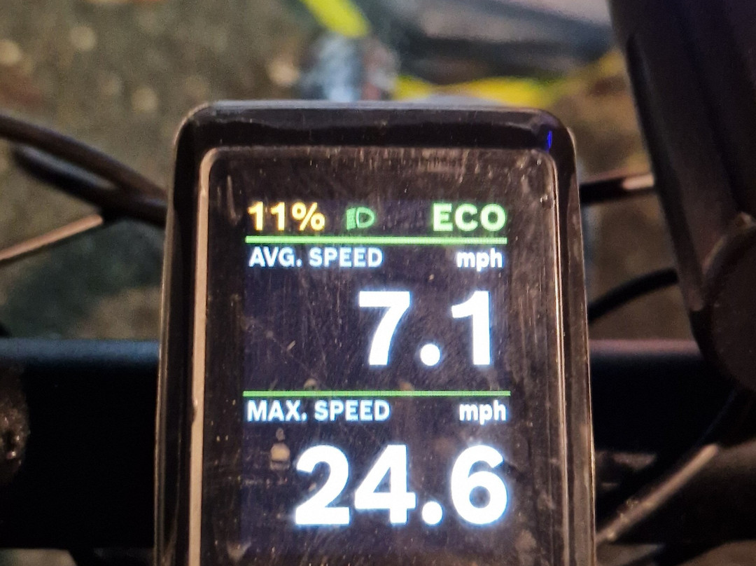 Total Adventure Bike Hire-温德米尔必去景点