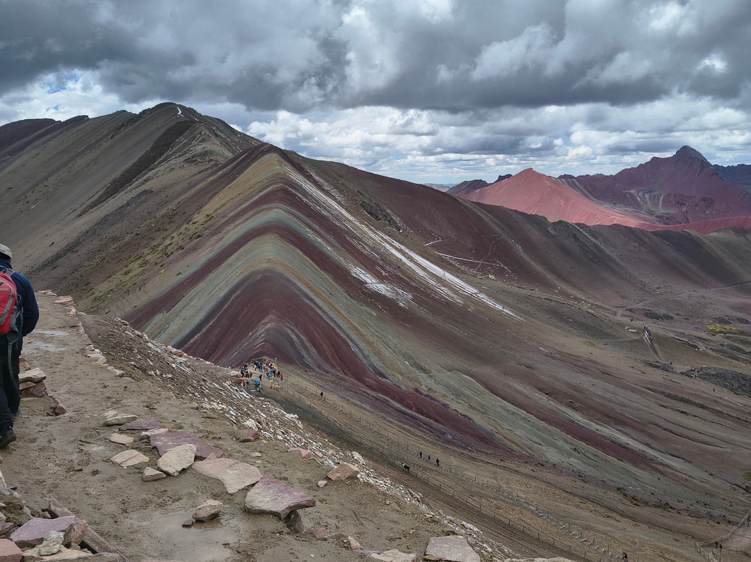 TRAVEL IN PERU-库斯科必去景点