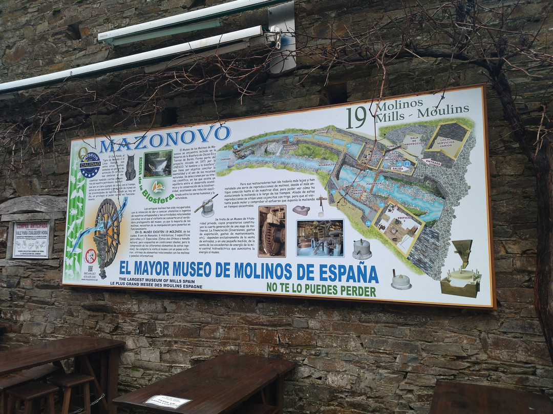 Museo Molinos Mazonovo-Taramundi必去景点