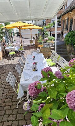 Muglers Kutscherhaus