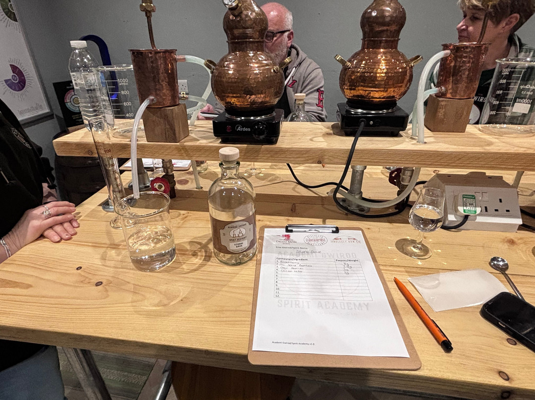 Llanfairpwll Distillery-Gaerwen必去景点