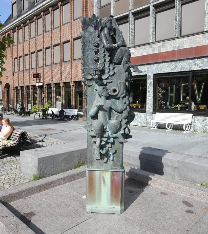 Trondheim Torg-特隆赫姆必去景点
