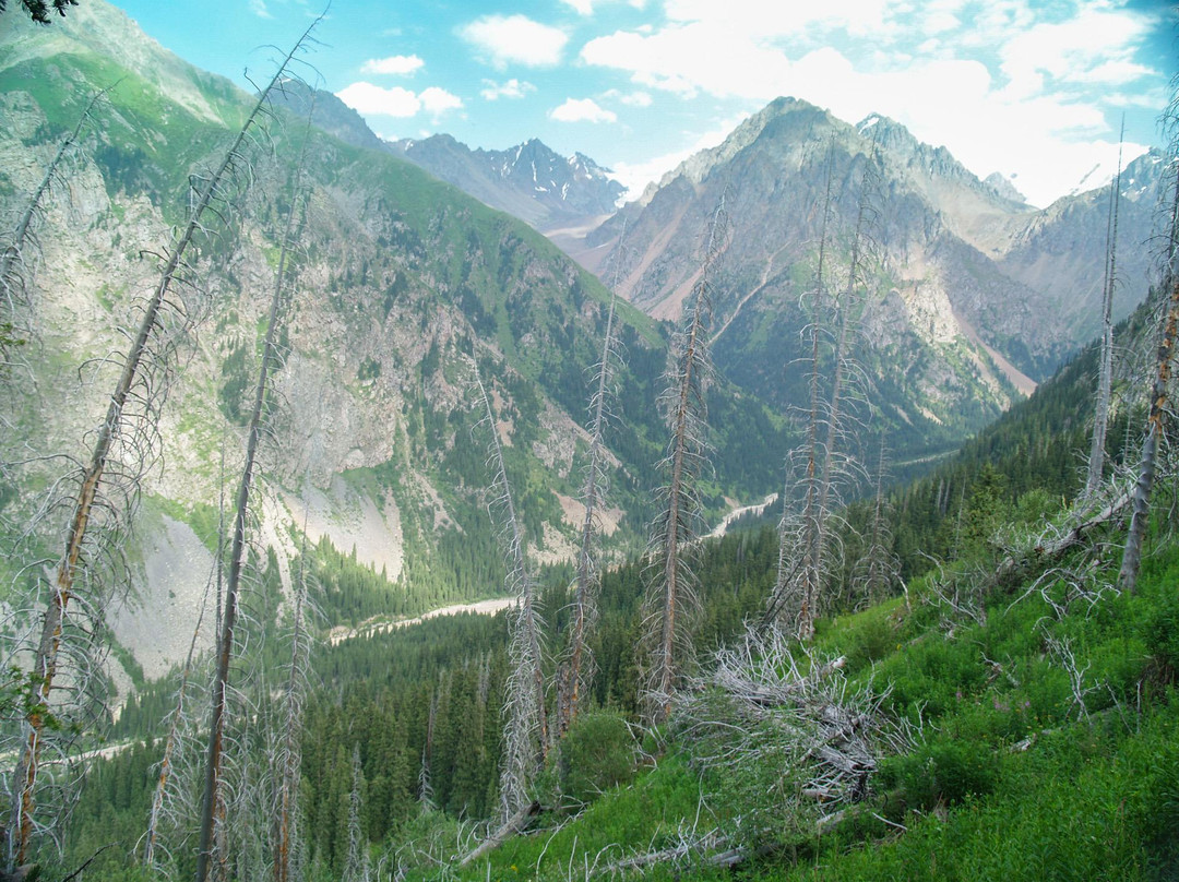 Almaty Region旅游攻略图片