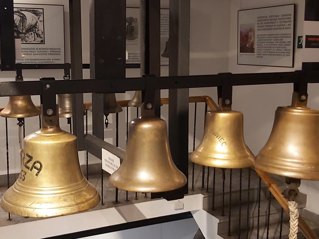 Museum of Bells and Pipes-Przemysl必去景点