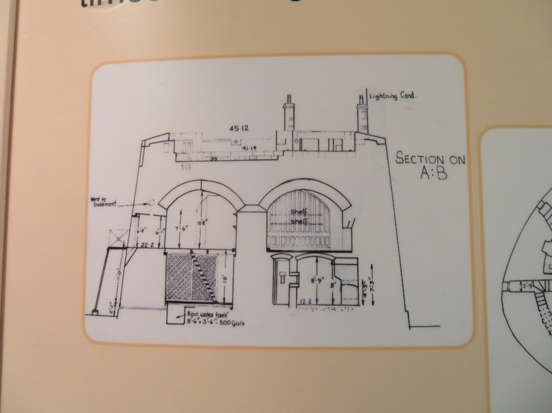 Jaywick Martello Tower-滨海克拉克顿必去景点