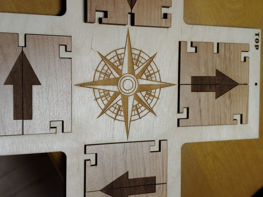 Get a Clue-Swift Current必去景点