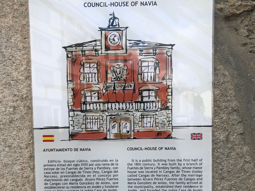 Ayuntamiento de Navia-Navia必去景点