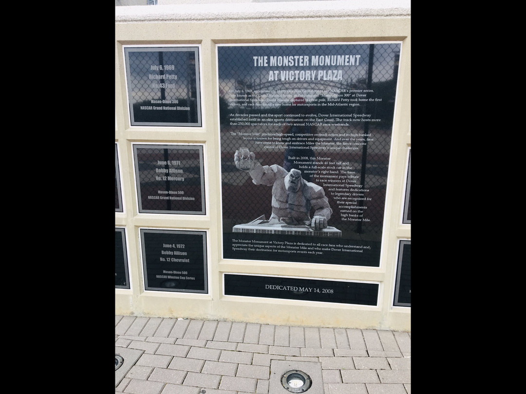 Dover Motor Speedway-多佛必去景点